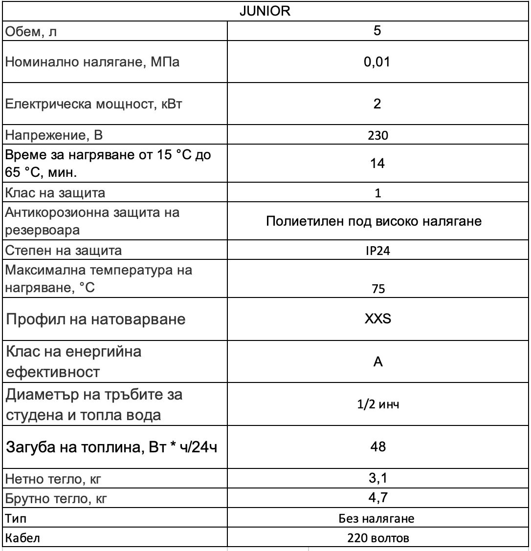 WHP JUNIOR 5 технічні характеристики