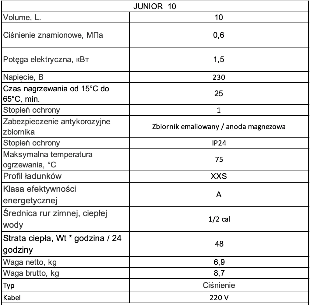 WHP JUNIOR 10 технічні характеристики