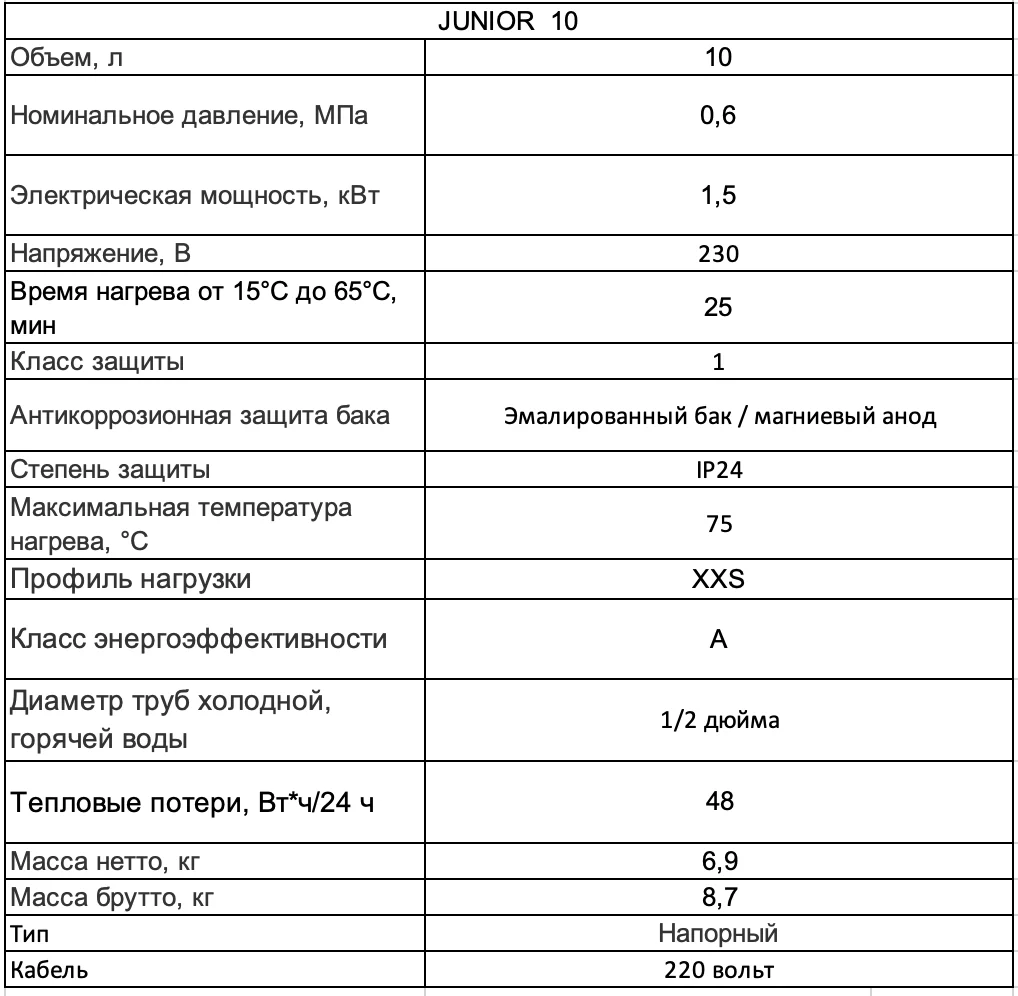 WHP JUNIOR 10 технічні характеристики